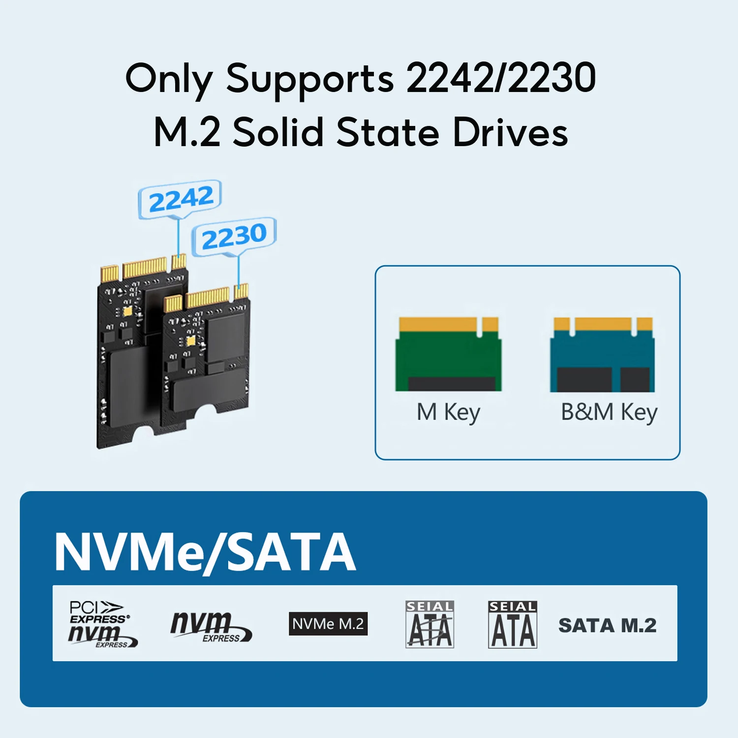 M.2 NVMe SSD Enclosure USB 3.2 10Gbps PCIe SSD Case M.2 NVME SATA Enclosure Disk Box Tool Free 2230 2242 External Hard Drive Case