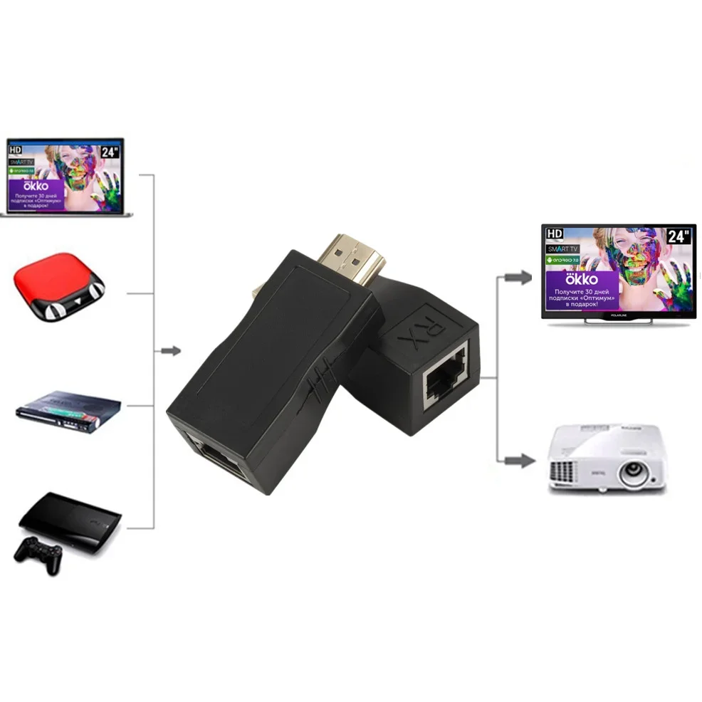 HDTV Ϳ ̴ ̺, 4K HDMI ȣȯ Ȯ, RJ45 Ʈ LAN Ʈũ HD Ȯ, CAT5e, 6 UTP LAN, 30m ̻