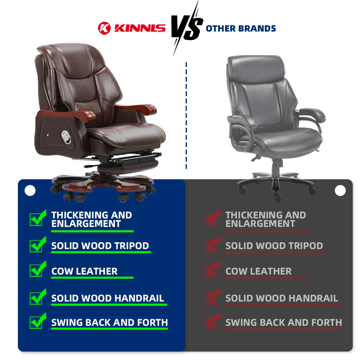 https://ae01.alicdn.com/kf/S4cbf9139a51c4937b5be93bd25d2581ca/Kinnls-Jones-Massage-Office-Chair-Gaming-Chair-Fully-Reclining-Back-Boss-Chair-Footrest-Genuine-Leather-Executive.jpg