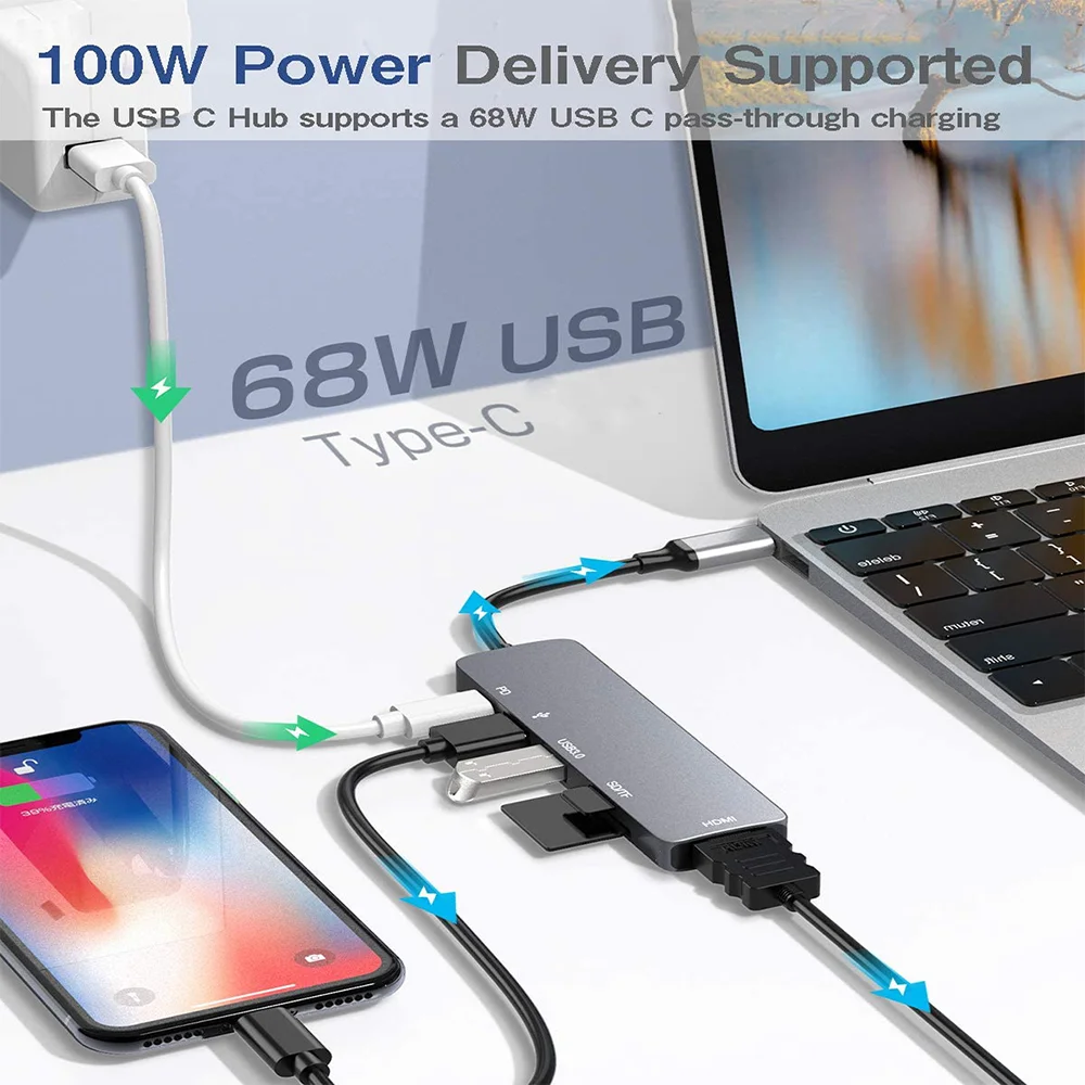 Type C Docking Station 6-In-1 Type C Docking Station Android And Apple Systems Transmit Data Connect Large Screen