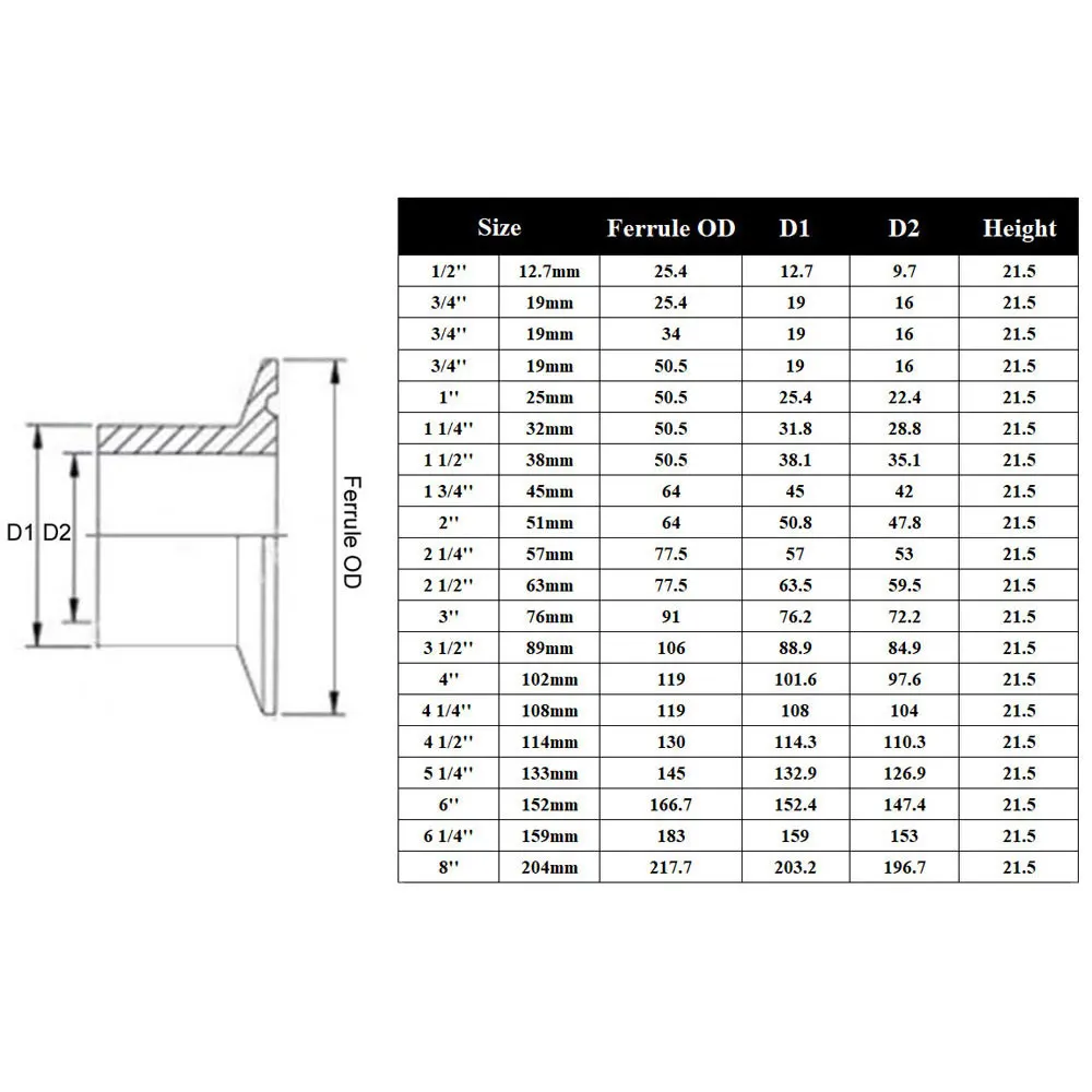 304 Stainless Steel Tri Clamp Weld On Ferrule 3/4" 1.5" 2" 3" 4" 6" 8" Beer Keg Still Adapter pipe fitting water faucet adapter tee adapter