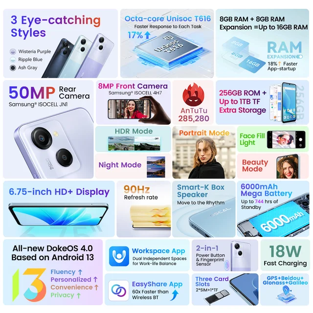 OSCAL MODERN 8 Smartphone 6.75inch Display 90Hz 128GB/256GB 50MP Rear ...