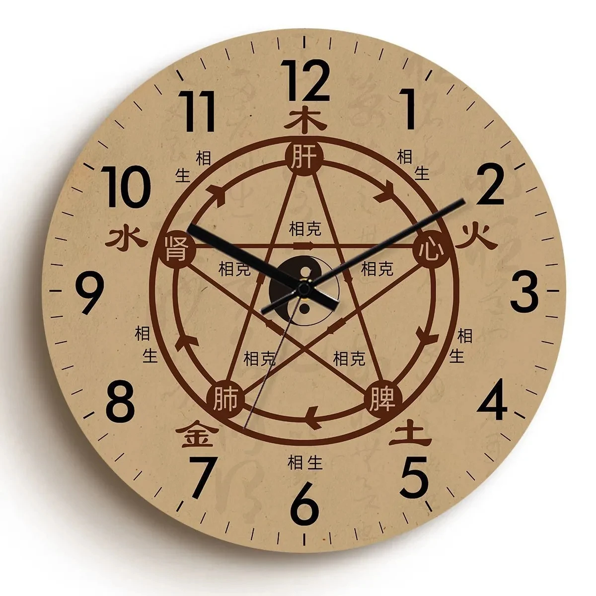 Gossip Mute Quarzuhr Retro Kompass Tai Chi Wanduhr Studie Sitzen Wohnzimmer Dekorative Uhren Uhr – Detail 7