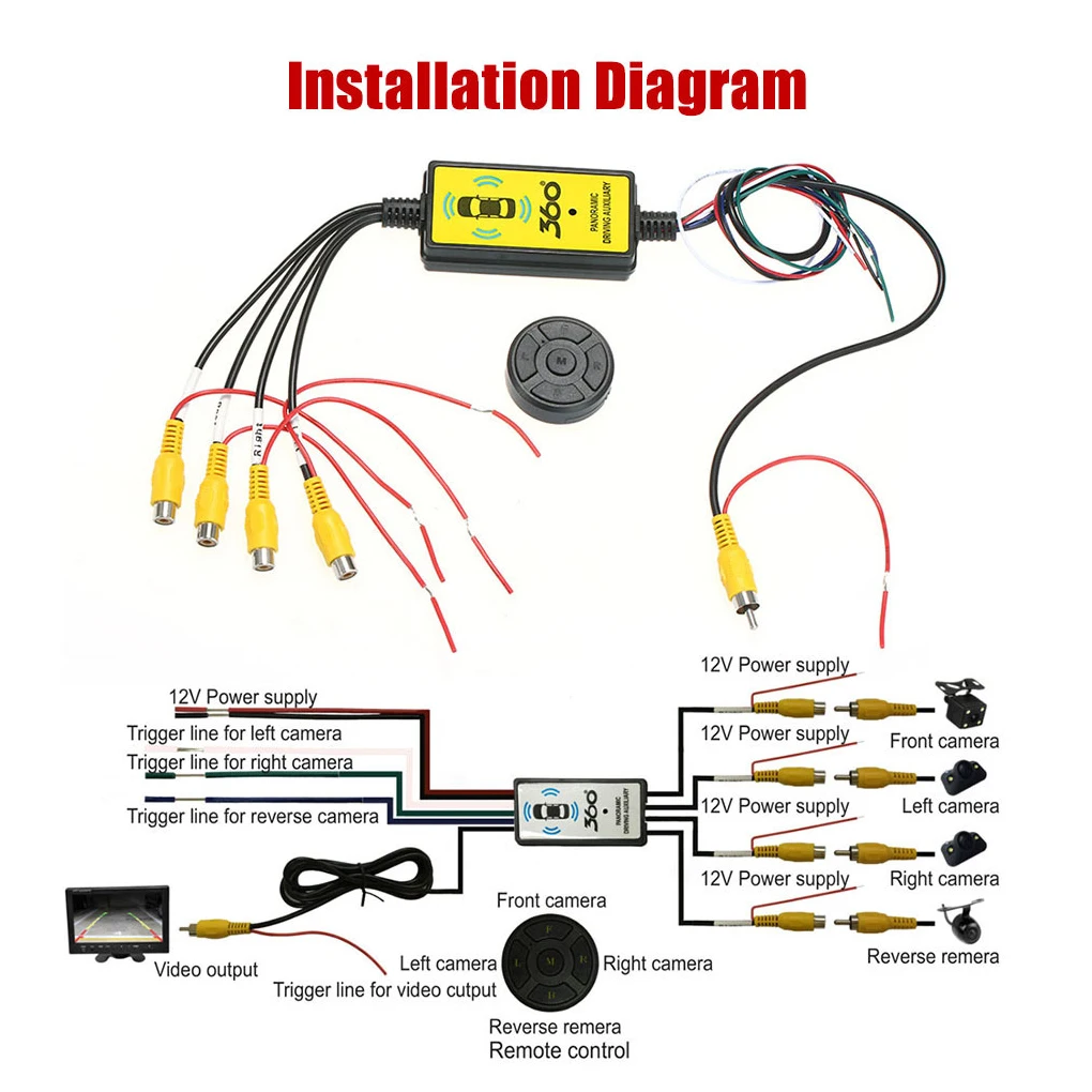 Universal Car Camera Switcher Front Left Panoramic Cameras Distributor