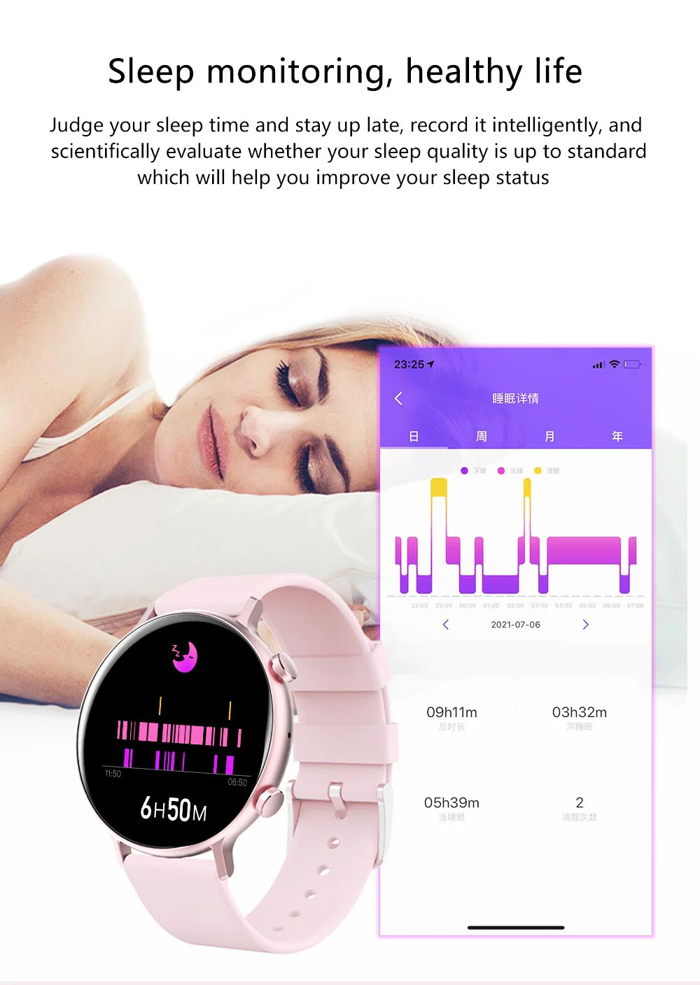 2022 Fashion Smart Watch Men Fitness Bracelet Heart Rate Blood Pressure Monitoring Sports Tracker Call Smartwatch Gift for Women