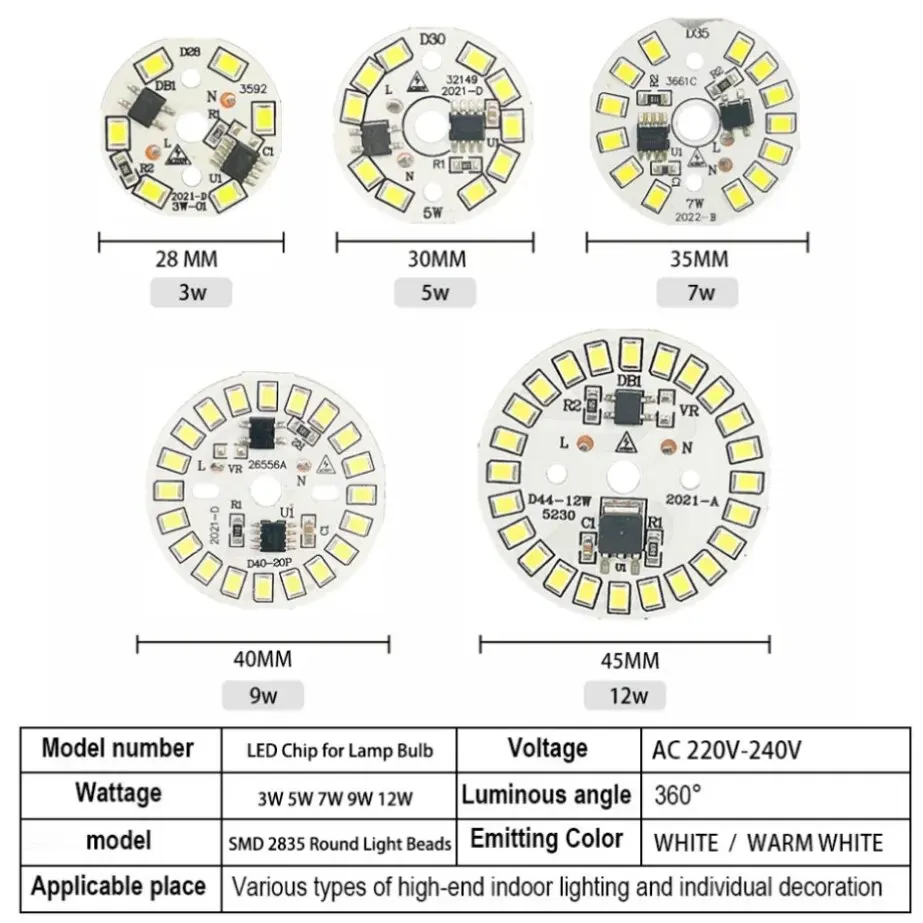 Description Picture 3 of itemLED Chip for Lamp Bulb 3W 5W 7W 9W 12W 15W SMD 2835 Led Round Bulb Chips Light Beads AC 220V-240V Lighting Spotlight Bulb Chip