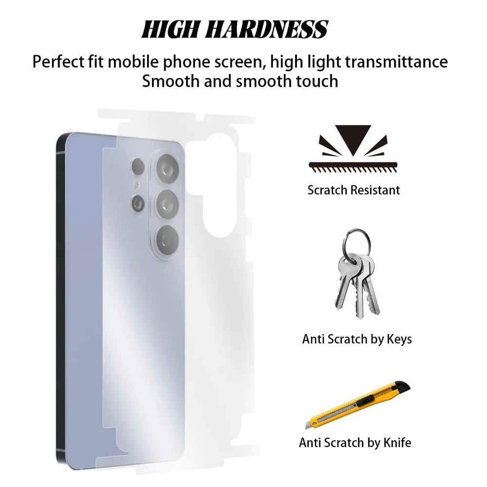 Clear Full Protection Hydrogel Film with Back and Frame Coverage