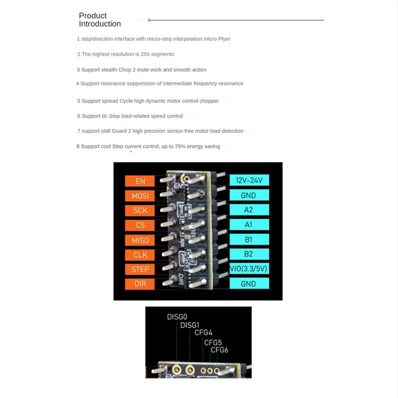 A07I 12V/24V 최대 4.4A TMC5160 스테퍼 모터 드라이버 StepStick SPI FLY-CDY F407ZG 슈퍼 보드 3D 프린터 부품용 무음