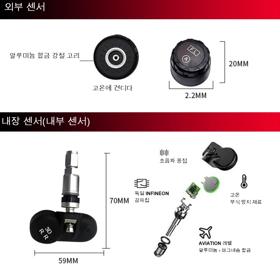 Acceo-Ʈ TPMS ڵ Ÿ̾ з 溸  ý, 4  ÷ ¾翭  Ÿ̾ з µ 