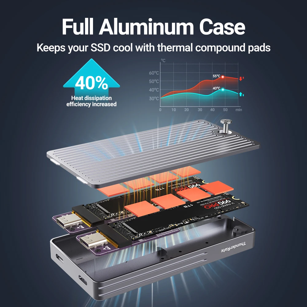 Jeyi-dual Bay M.2 Nvme Sata Ssd Enclosure Usb 3.2 Gen 10gbps Estojo de Alumínio para M.2 Pcie 2280 60 43 30 Ssd Suporte Uasp Trim - Imagem 6