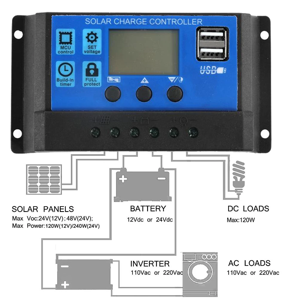 Solar Battery Charge Controller Solar Charger Solar Charge Controller 12V/24V 10A-100A Automatic Solar Panel Controller Regulator Universal USB 5V Charging LCD Display