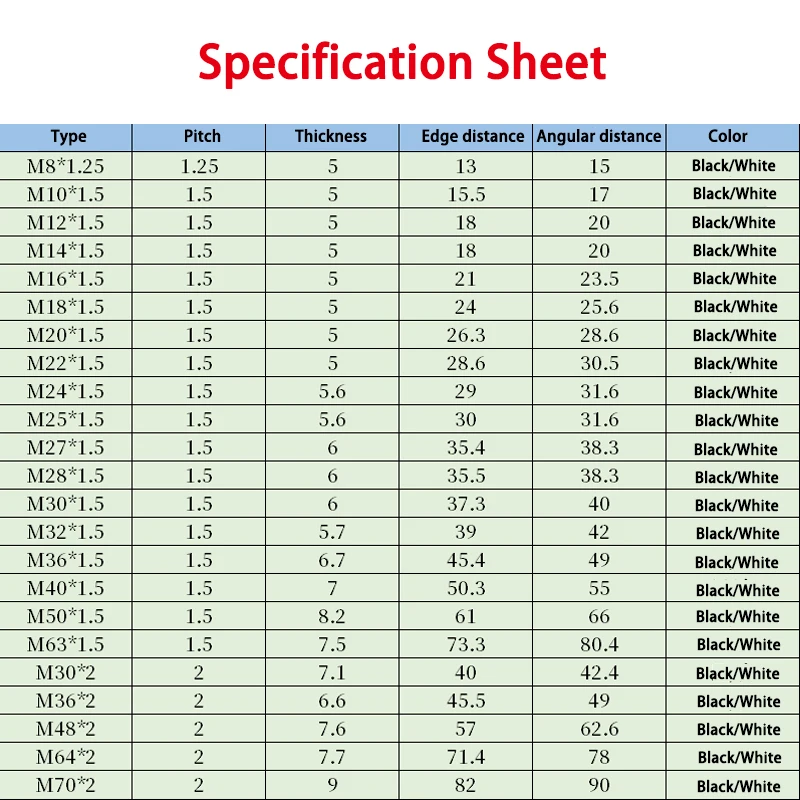 10PZ DADO ESAGONALE PER COPPIE CONICHE M 10 X 1,5 Sx - Foto 8
