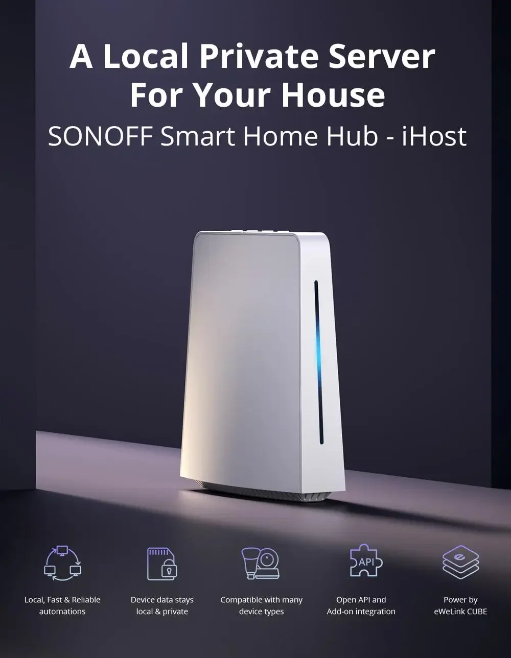 Ihost Zigbee Gateway Smart Home Hub Ihost 4gb 2gb Local Server Control Open AP