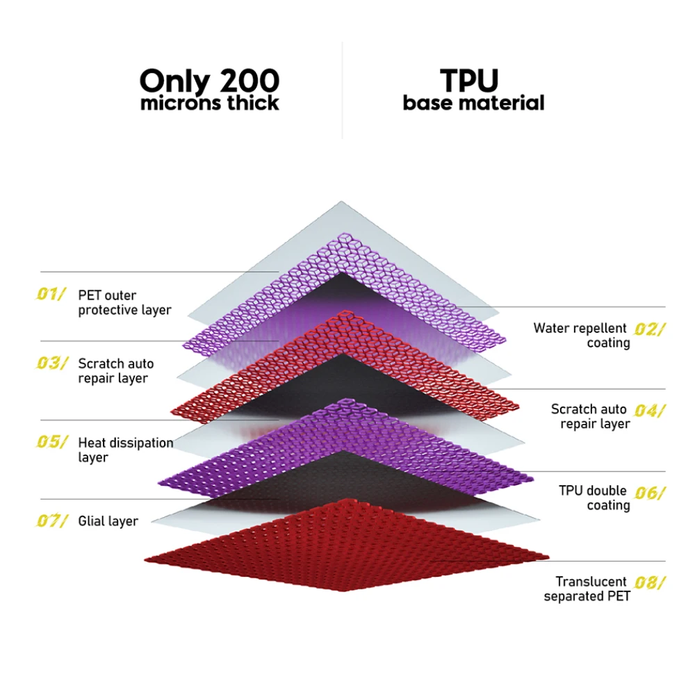 ENLEE 3D 자전거 Paster 프레임 장식 보호 필름 방수 MTB 도로 자전거 최고의 접착제 제거 가능한 스티커
