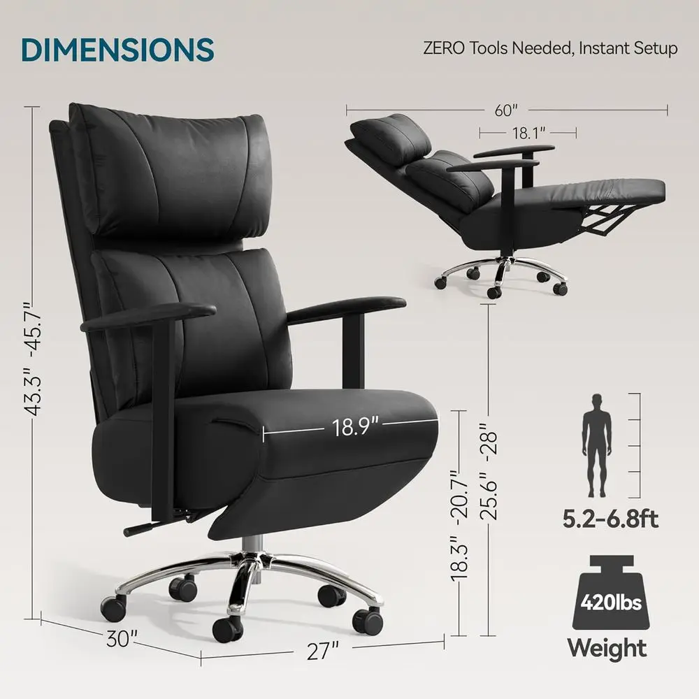 description