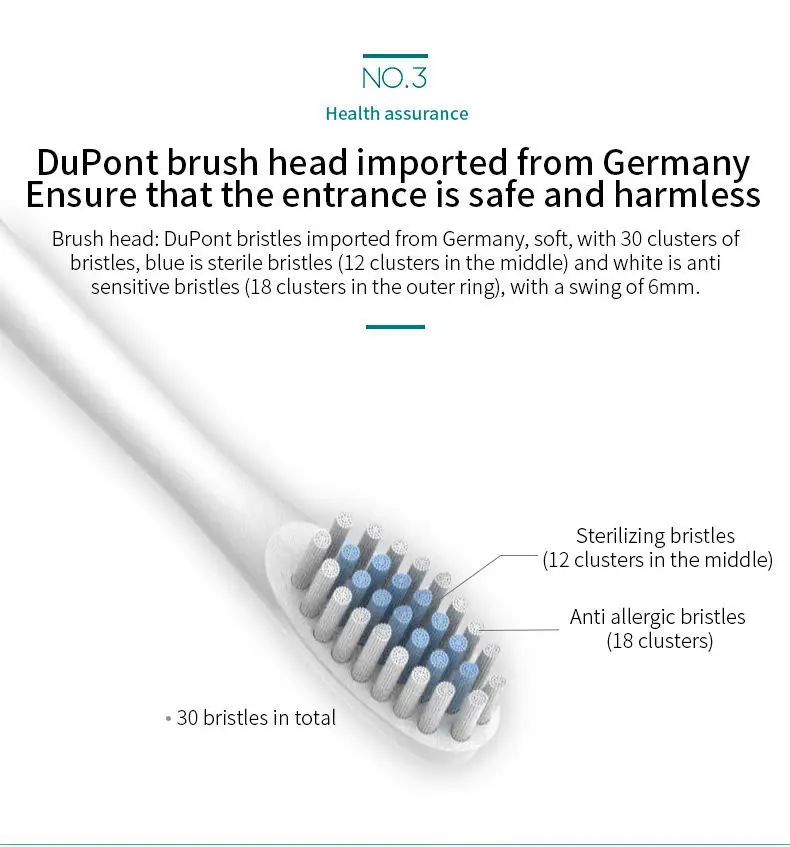 Electric Toothbrush Tongwode USB Rechargeable 6 Clean Modes Sonic Washable Teeth Whitening