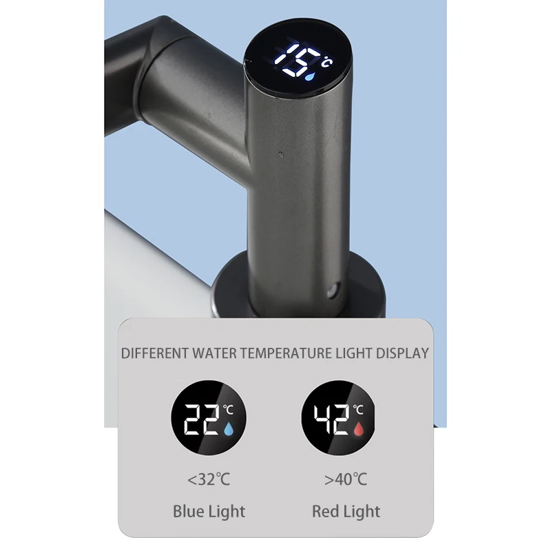  ÷ LED  ,   öƽ  ũ , ÿ ͼ, 360 