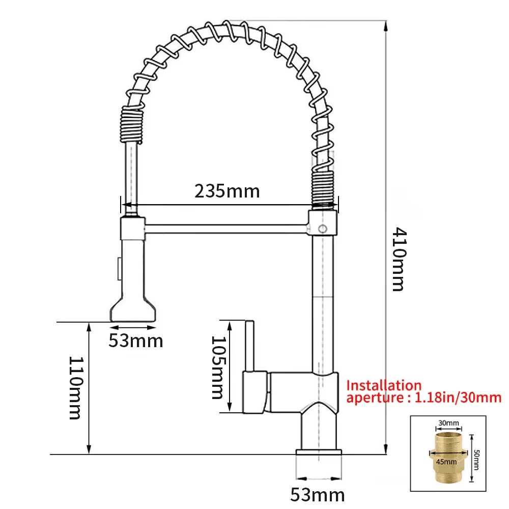 dsc-products