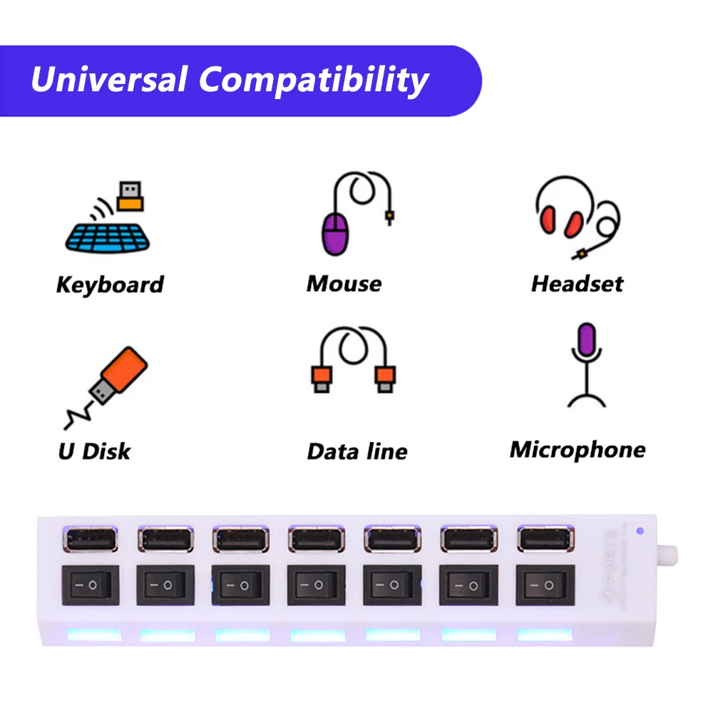 4 Ports USB HUB 2.0 Adapter Expander 4 In 1 Multi USB Splitter Multiple Extender with LED Lamp Switch for PC Laptops