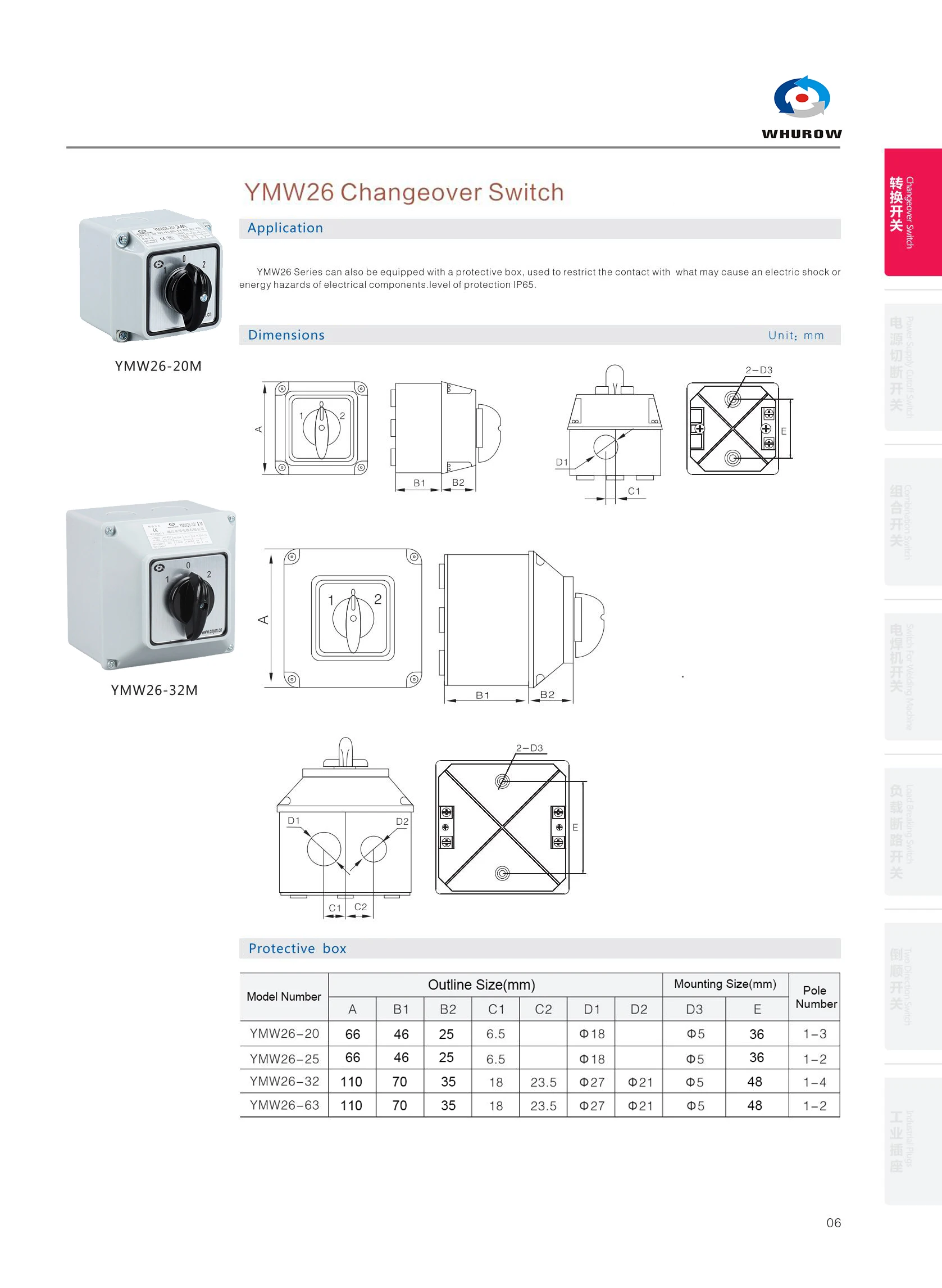 S4ccdf3ca16d94f789e6e89054de25872N