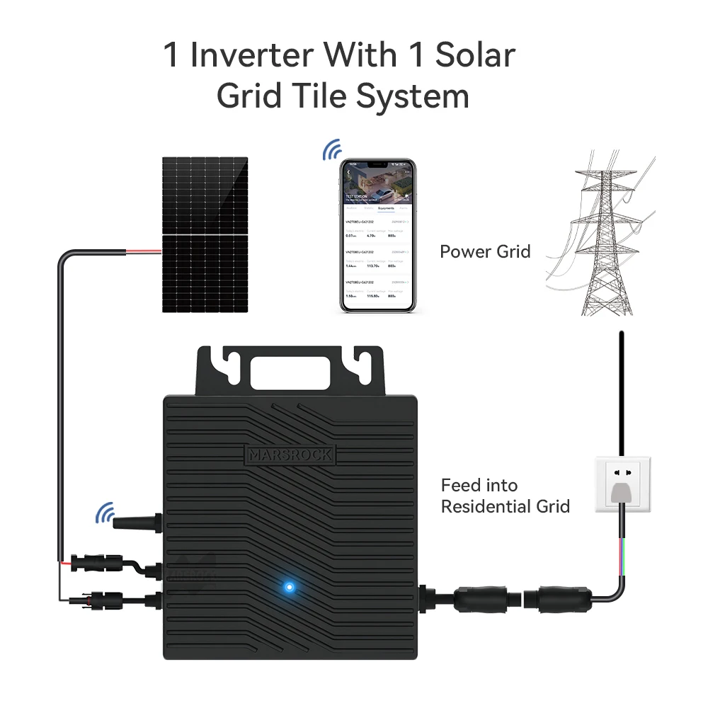 300/400WG5 1MPPT Compliant With VDE IEC North US Certification Solar Grid Tie Micro Inverter Built-In WIFI,18-60VDC,220-240VAC