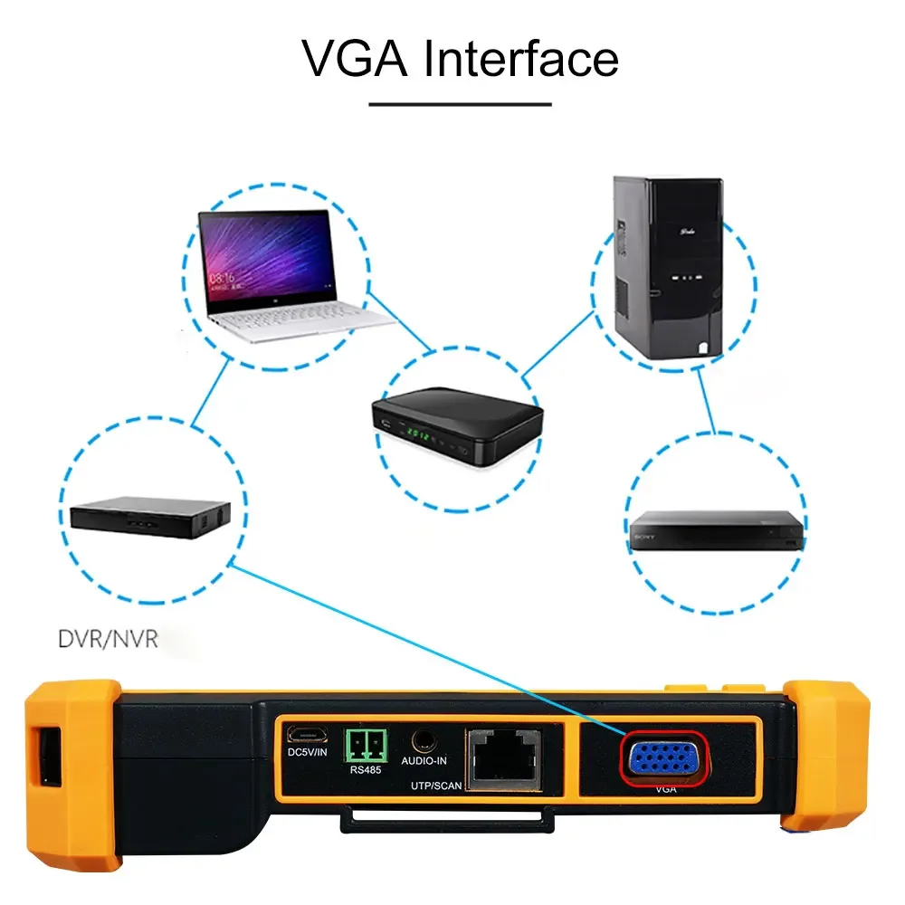 PEGATISAN 5in CCTV Tester 8MP AHD CVI TVI SDI Video Surveillance Camera Monitor 4K Cftv Tester with HDMI VGA Input Cable Tracker