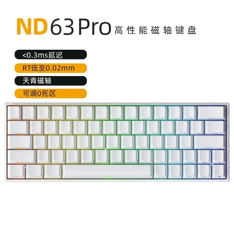 ND63 PRO WHITE
