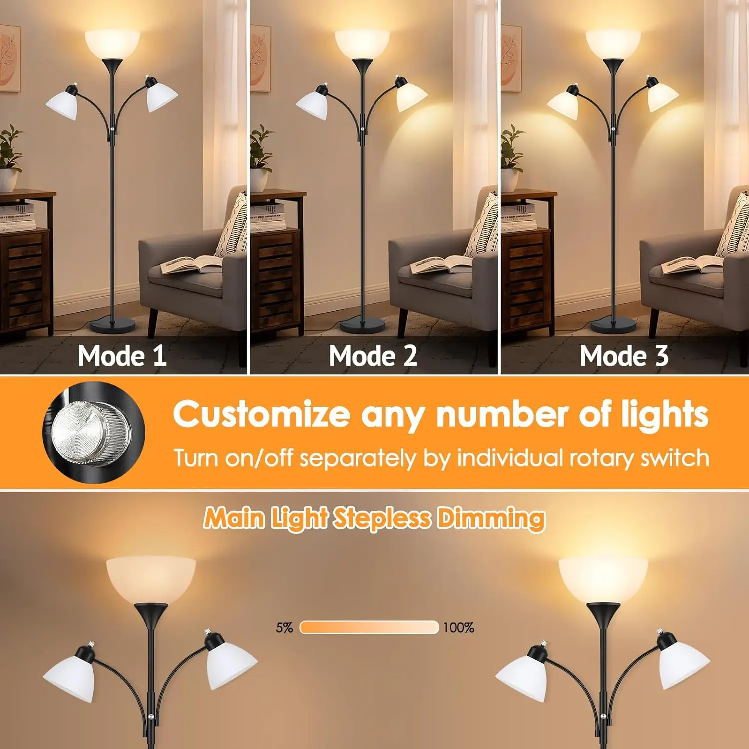 3-Light Floor Lamp 2