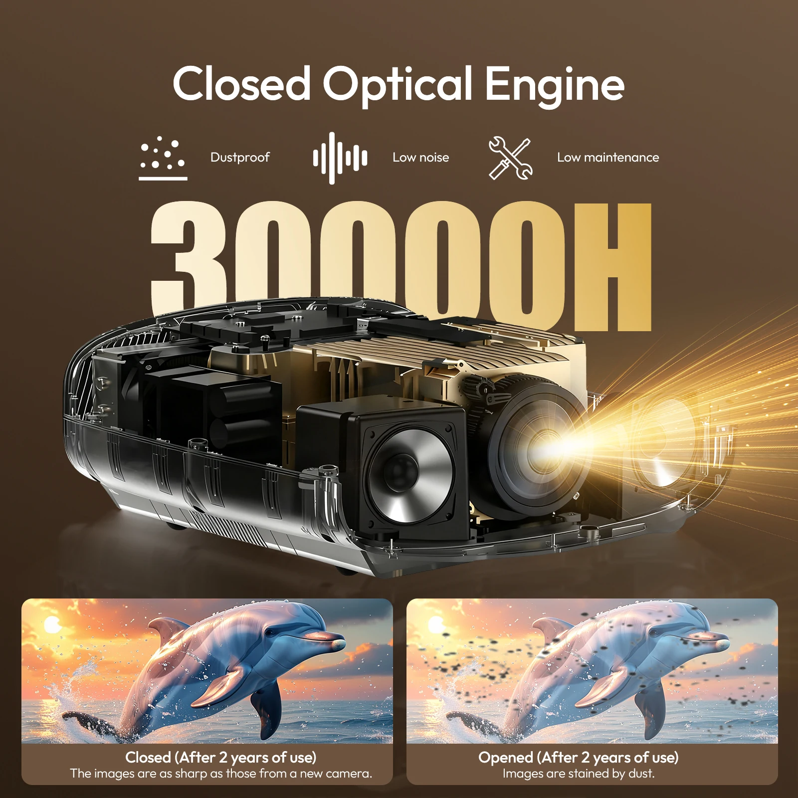 Full HD Projector A22 4K Video Smart TV for Home WIFI 1080P 1000 2