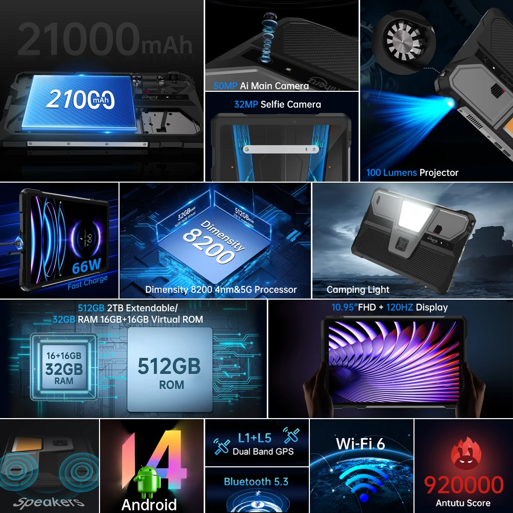 暫定最終価格！最短翌日発送。TANK Pad 8849 Unihertz TANK Pad 発表、21000mAhバッテリー搭載タフネス5Gタブレット