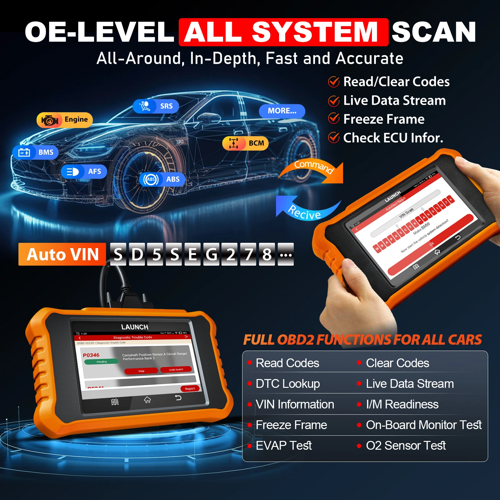 2025LAUNCH X431Elite 2.0 for Benz診断ツール