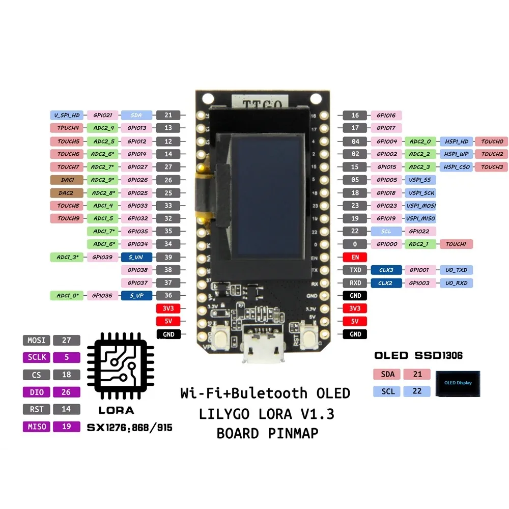 LILYGO®와이파이 무선 블루투스 모듈, 아두이노 개발 보드, 0.96 인치 OLED 스크린 지지대, LoRa V1.3, ESP32, SX1276, 868/915Mhz
