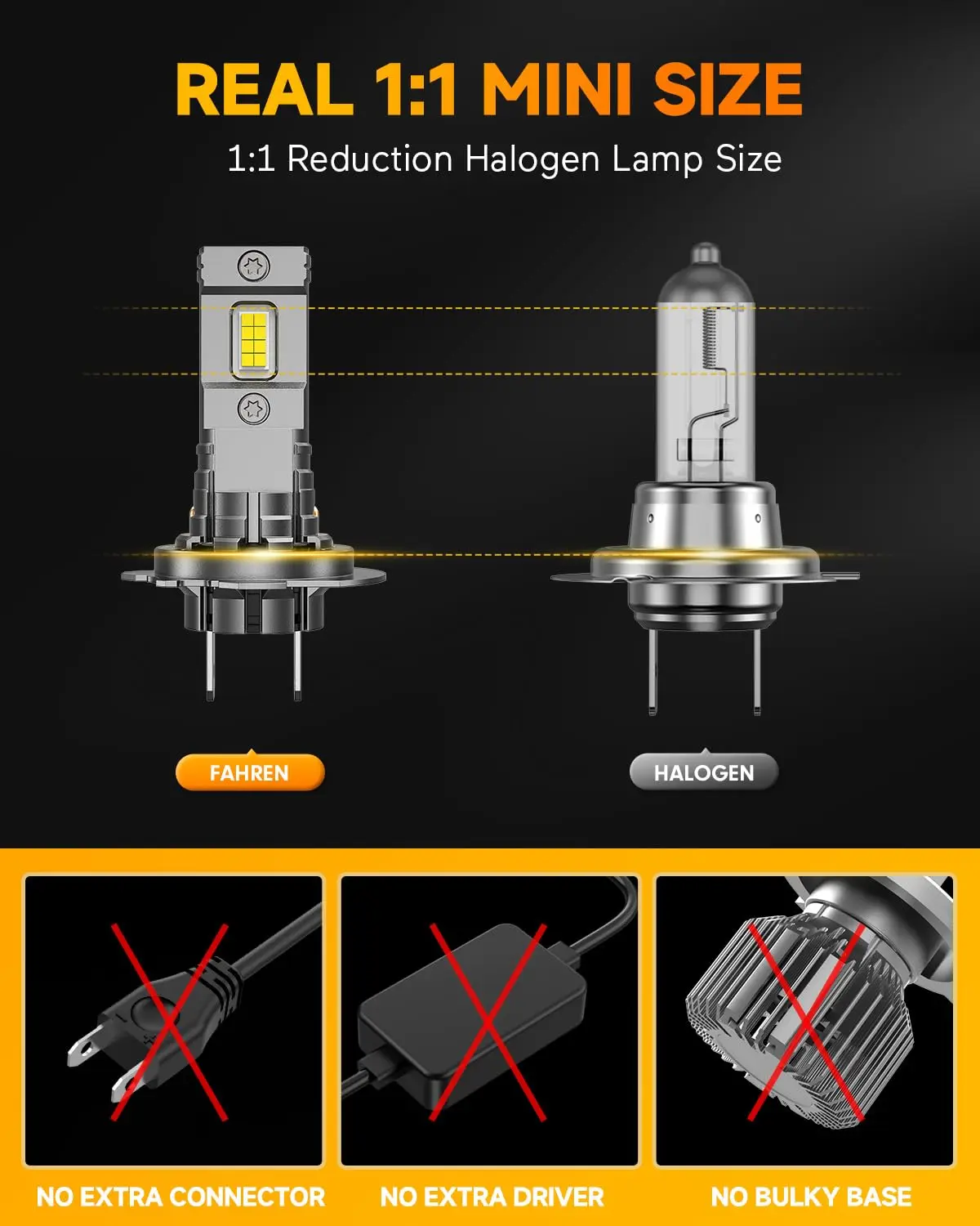 FAHREN H7 LED Headlight 18000LM 1:1 Mini Size With Fan No Adapter Required