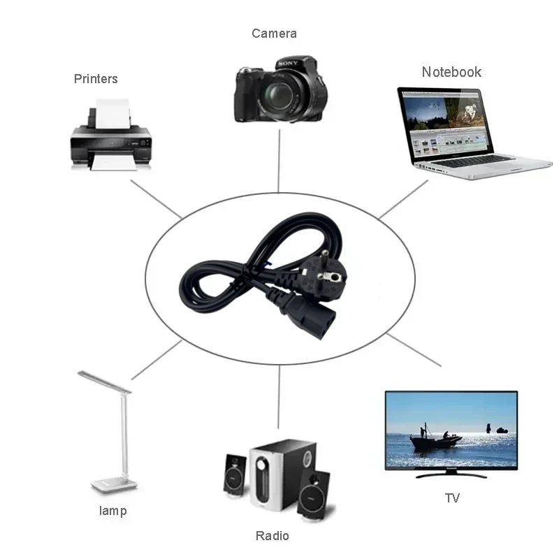 1.5m EU Plug Power Cable IEC C13 AC Power Supply Cable Extension Cord Copper Power Wire For PC Computer Monitor Samsung TV Speak - 6