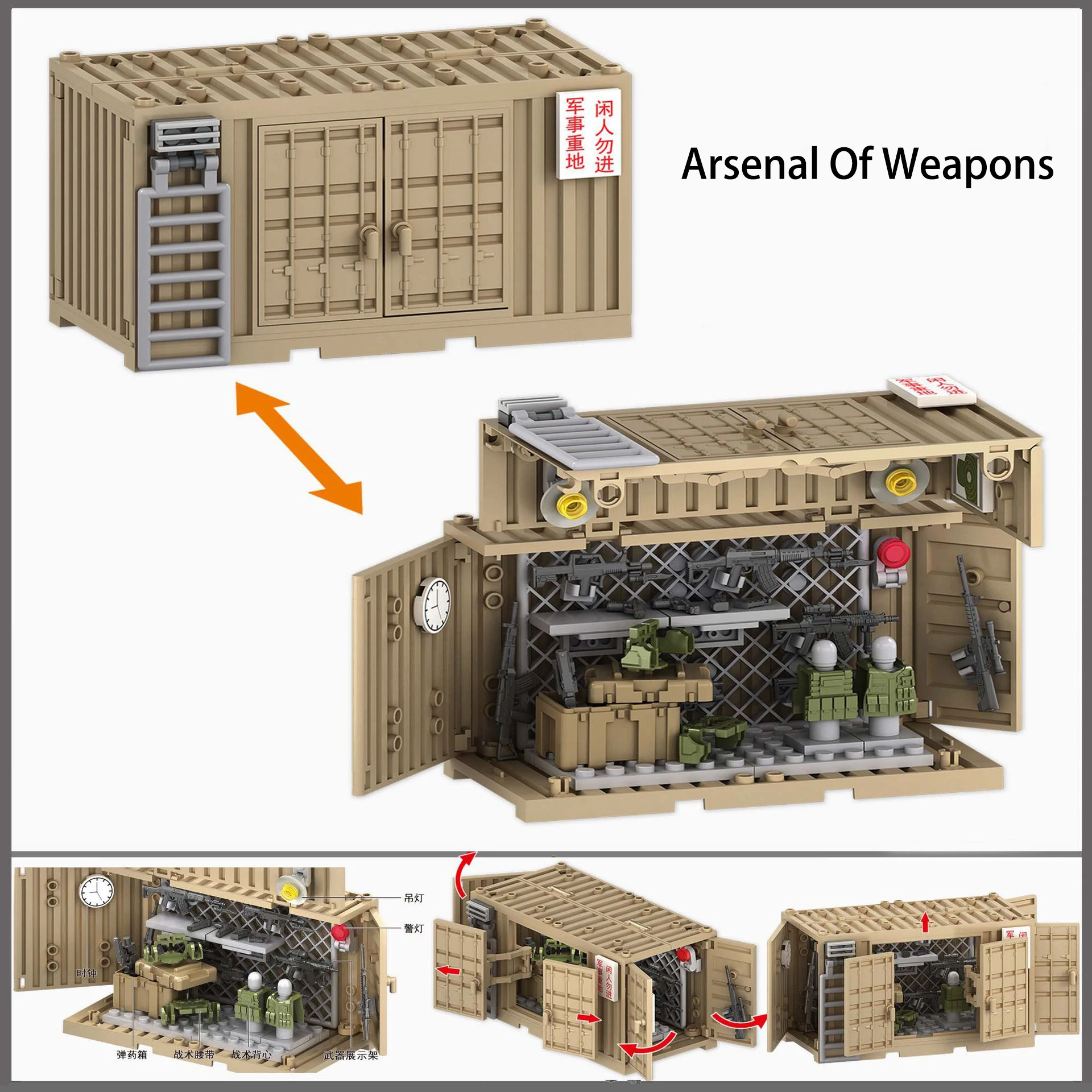 dsc-products