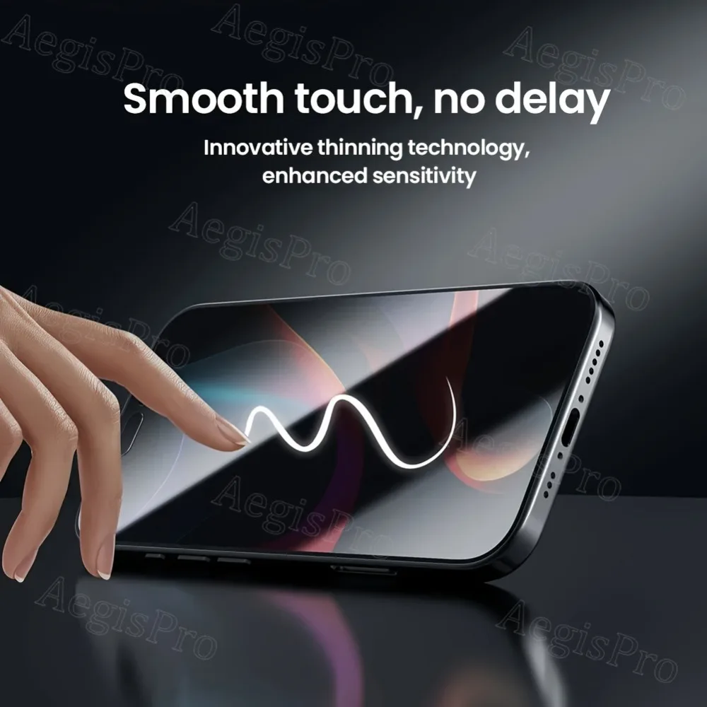 3-Piece Full Coverage Screen Protector Set with Automatic Dust Removal, 9H Hardness, and Anti-Fingerprint Features