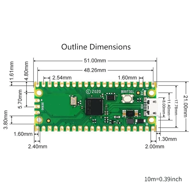 RP2040   M0+ μ  RPi ũƮѷ 