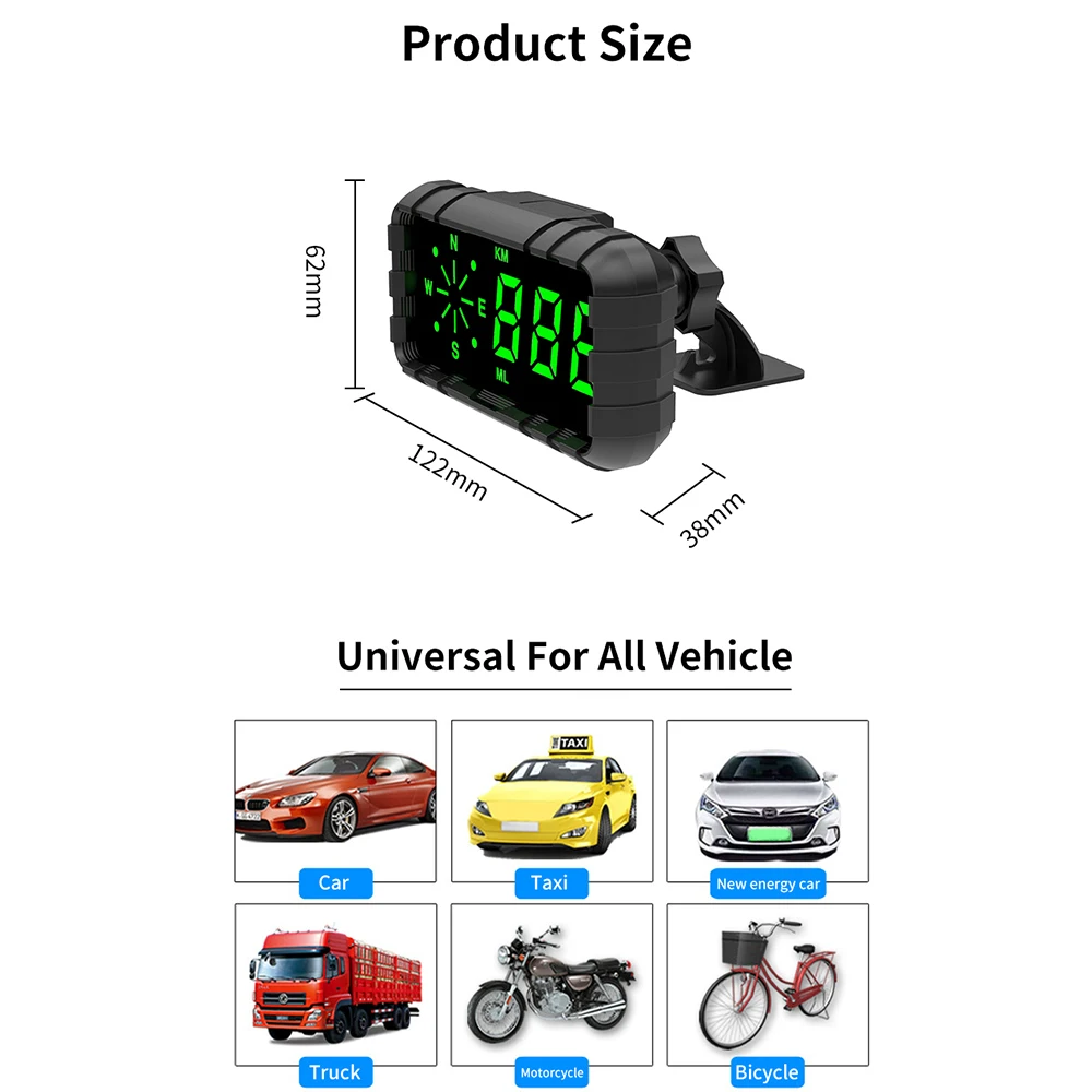     ӵ ˶ ħ GPS ӵ ÷, ֽ C3010 ӵ  Ÿ HUD