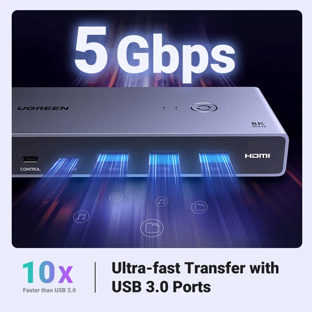 UGREEN 8K 60Hz HDMI KVM Switch USB C USB3.0 KVM Switcher 2 PCs Sharing 1 Monitor,Printer,Keyboard,Mouse Support 3D ,HDR Vision 5