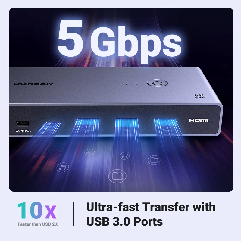UGREEN HDMI KVM ġ, USB C USB3.0 KVM ó, , , Ű, 콺  3D ,HDR  1  , 8K 60Hz, 2 PC