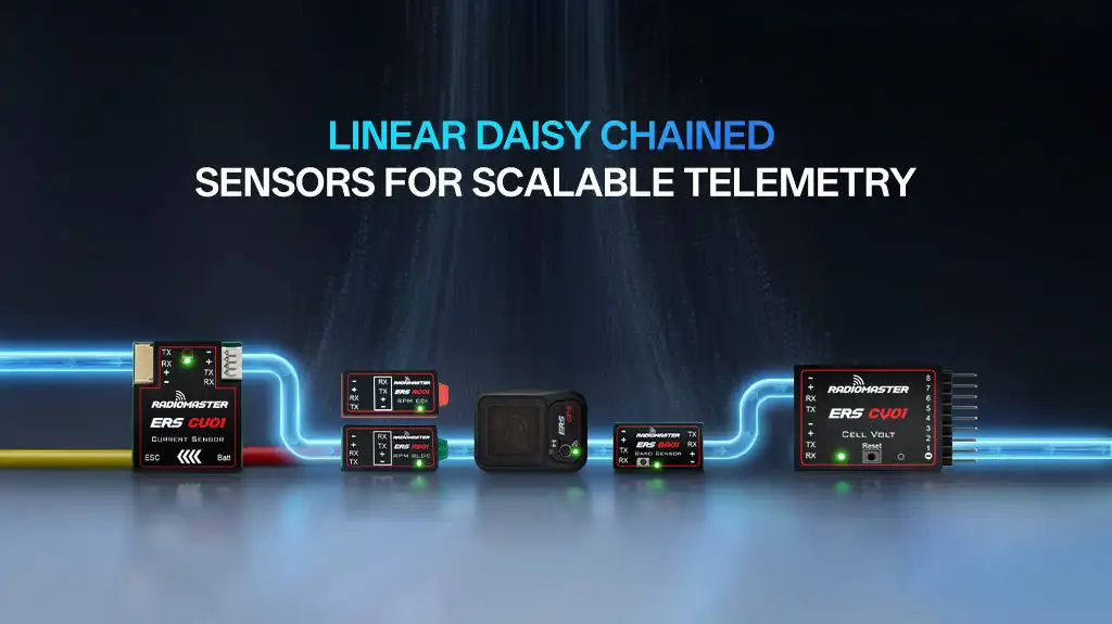ERS-CU01 - Real-Time Current Sensor for compatible ExpressLRS PWM Receivers