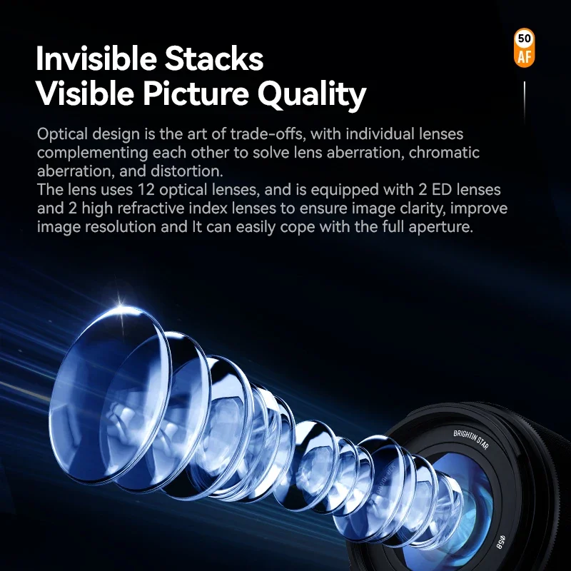 브라이트인 스타 50mm F1.4 AF APS-C 자동 초점 DSLR 렌즈 ( E ZVE10 A6400 a6000 A7 a5000 후지 XF XT50 XPRO XA XH XM5 XE5 용)