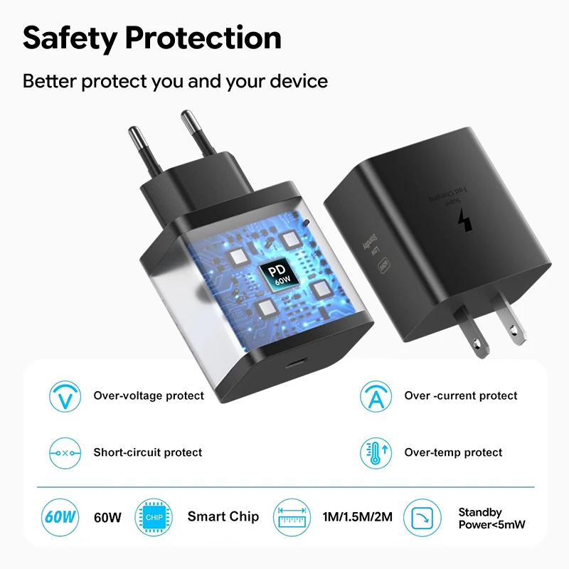 รูปสินค้า อะแดปเตอร์ชาร์จเร็ว Samsung 60W สาย Type-C ยาว 1.5-2 เมตร สำหรับ iPhone และ Samsung