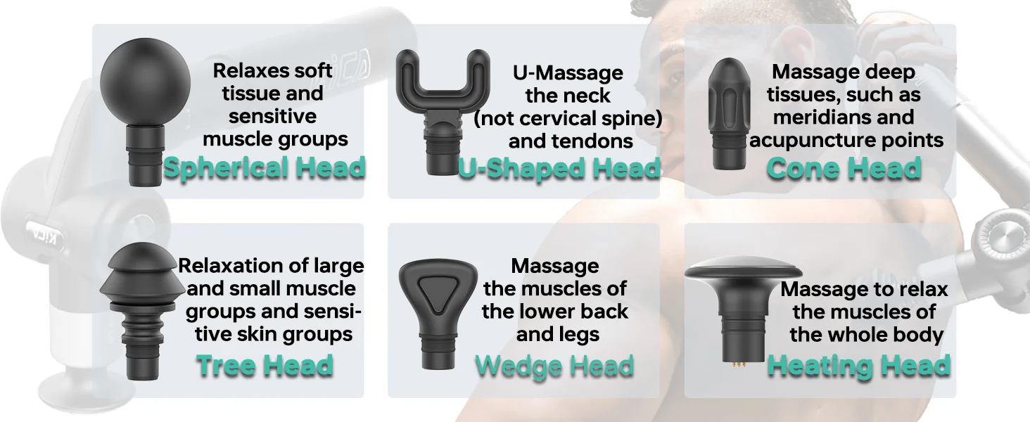 Evo Fascia Gun Pro | 15kg/3200rpm Deep Tissue Therapy | 6X Heads & 9cm Rod | 3-S
