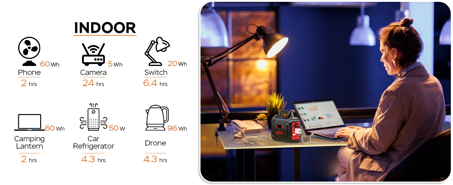 solar power bank generator