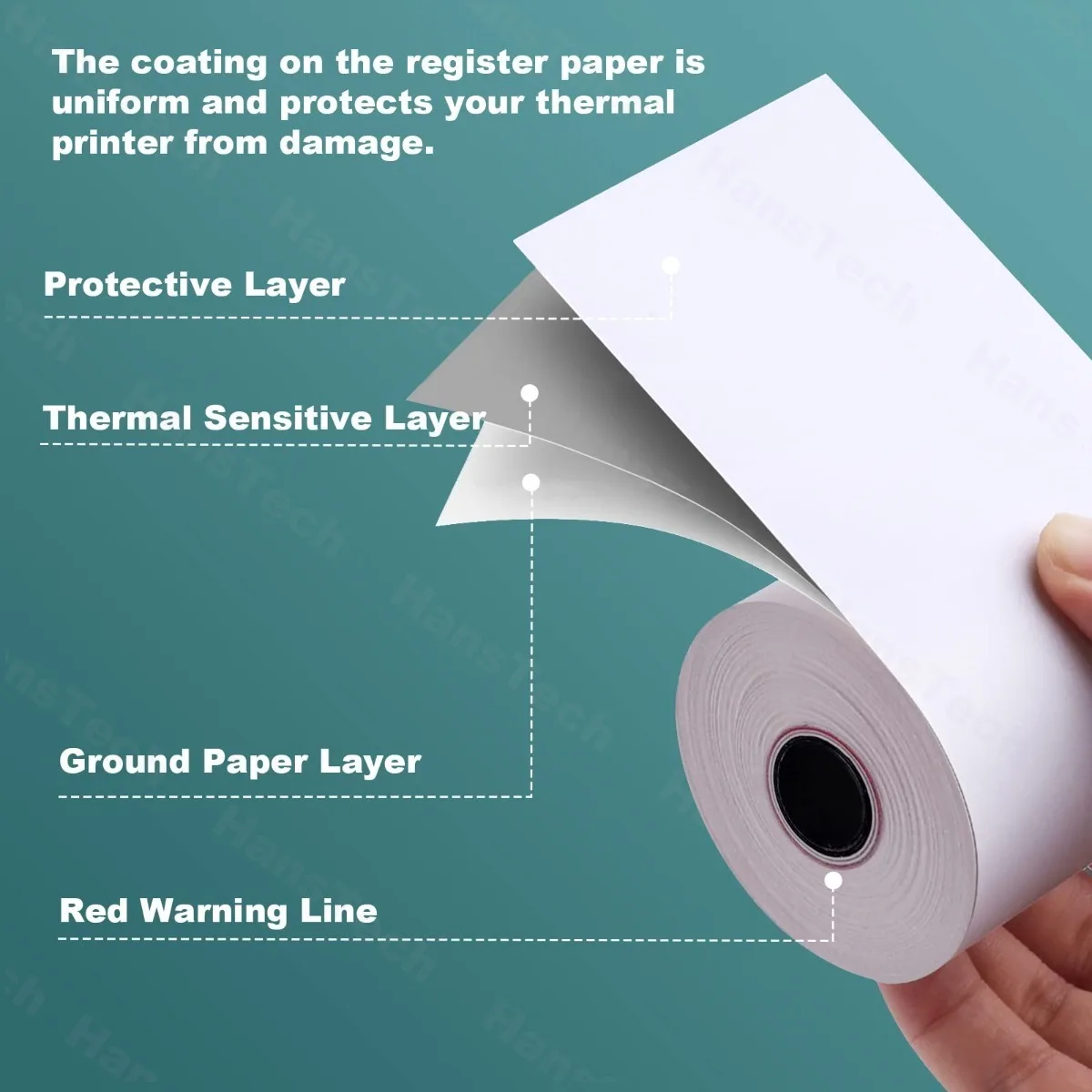 Cash Register Paper Thermal Receipt Paper for Star Micronics TSP100 TSP143 Epson 80mm Printer Square POS Register,BPA Free Rolls