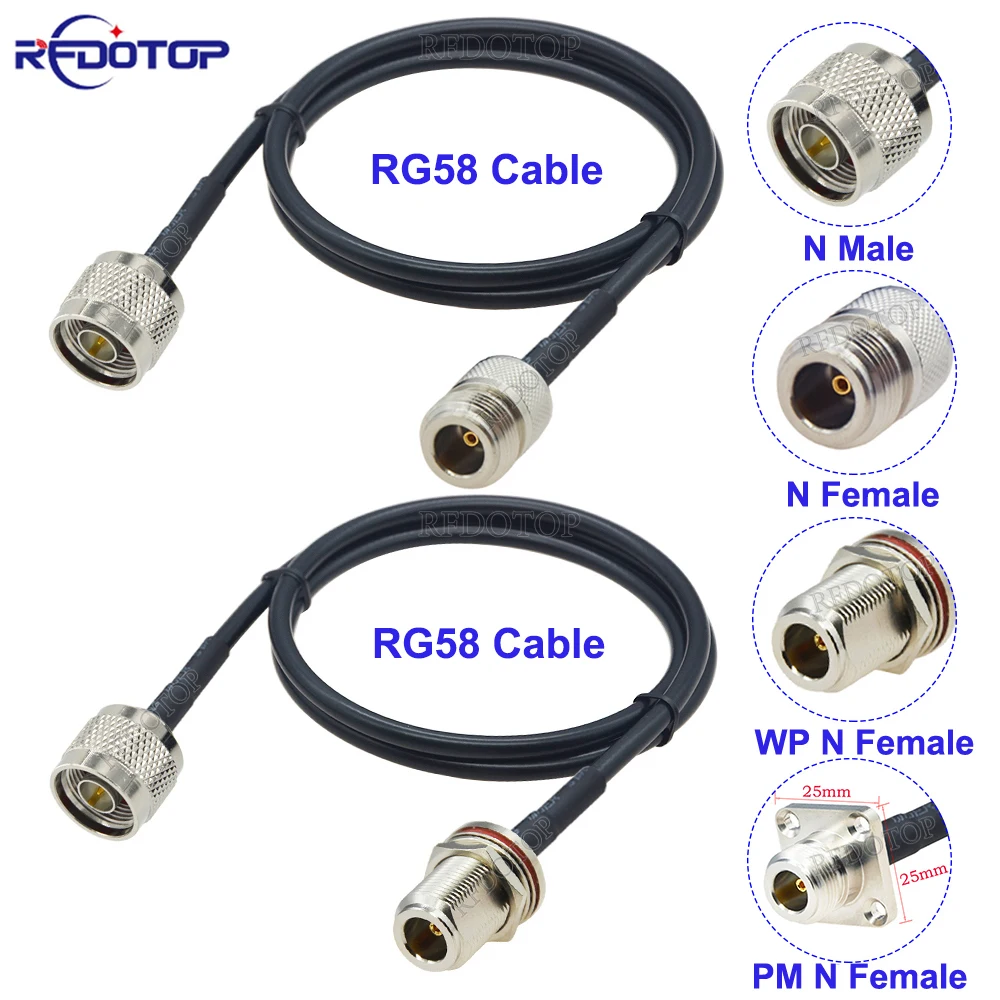 Pl Connector Types Chart.pdf RF Connector Types Chart PDF: A Comprehensive Guide to Choosing the ...
