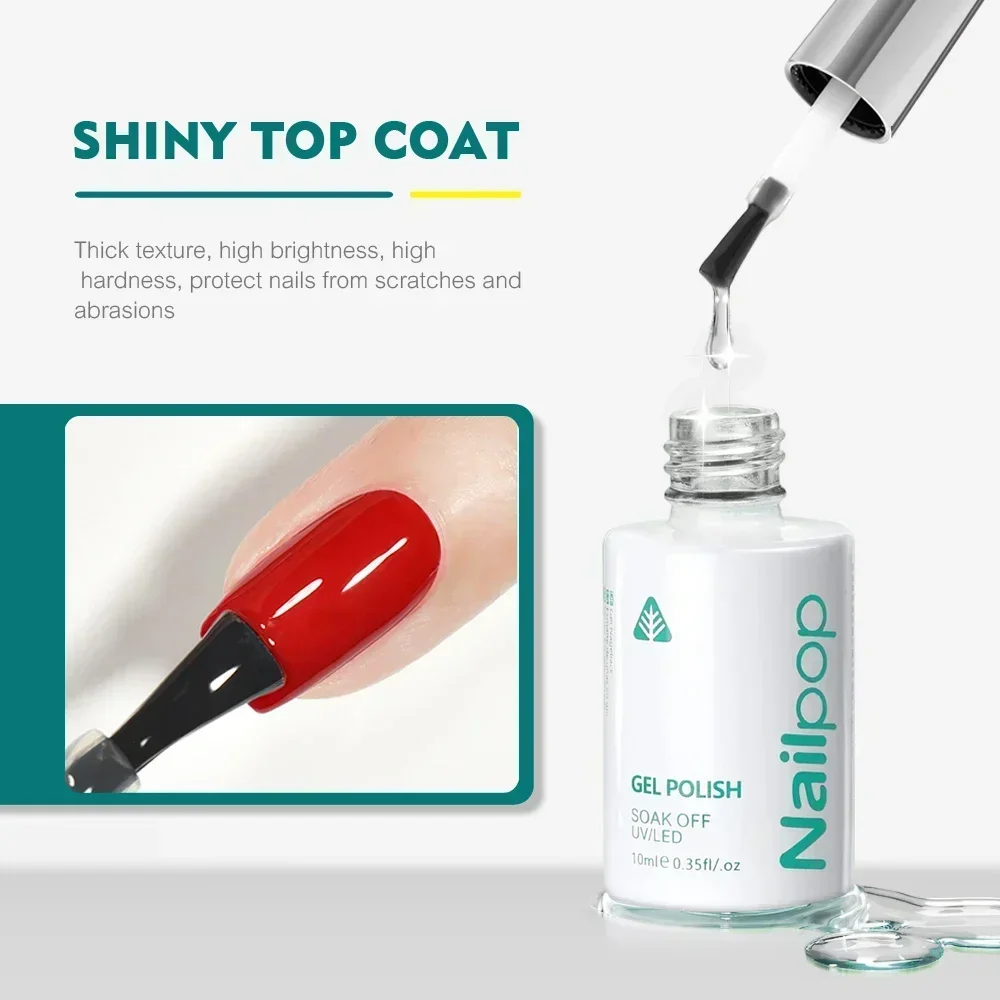 Shiny Top Coat