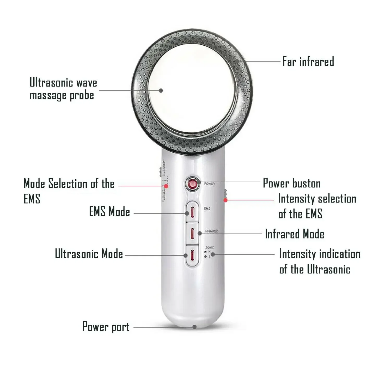EMS Ultrasonic Red Near Infrared Light Therapy for Pain Relief, Body Slimming, Skin Care Beauty Device, 3 in 1