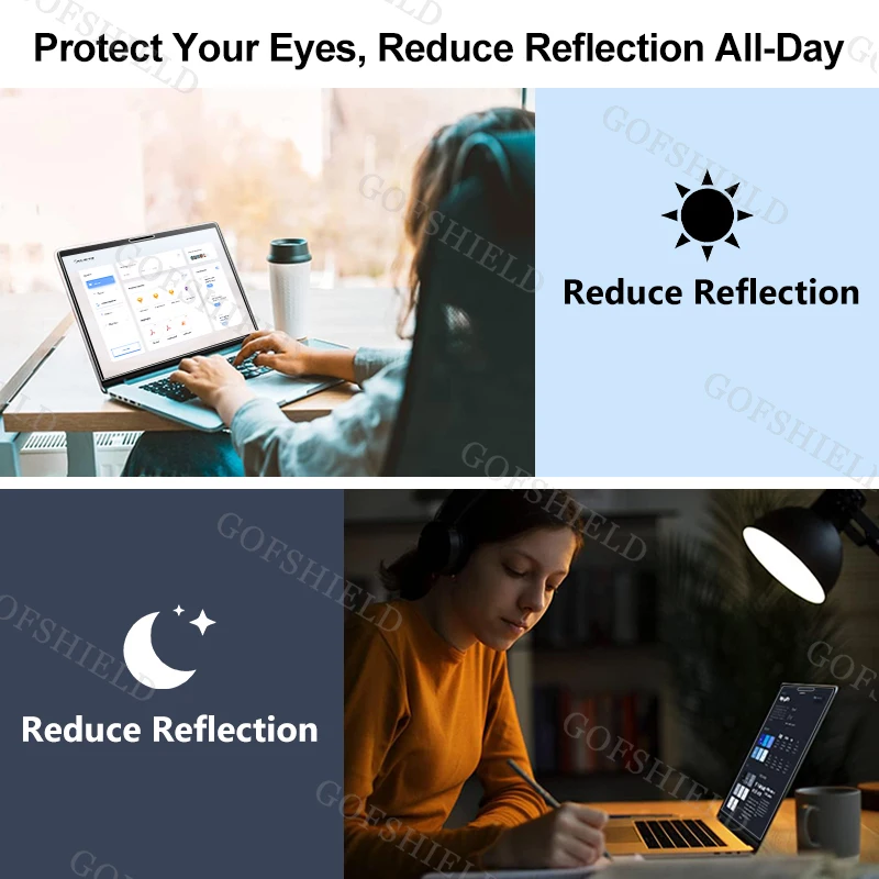 AR Matte Protector Film for MacBook Pro 16 Anti Reflective Screen Computer High Definition AR Coating Reflective Protective Film